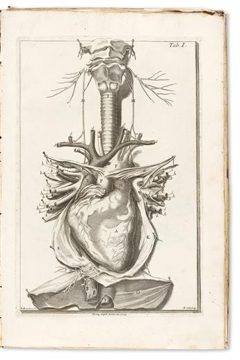 [Medicine & Science] Lancisi, Giovanni Maria (1654-1720) De Motu Cordis et Aneurysmatibus Opus Posthumum.